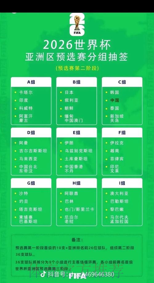 2026美加墨世界杯投注技巧一览