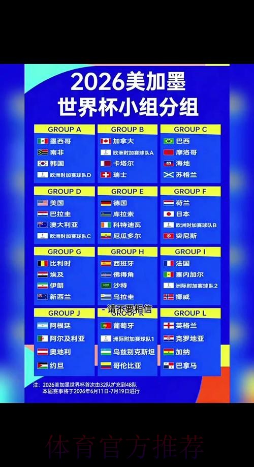 2026世界杯盘口分析几点开始