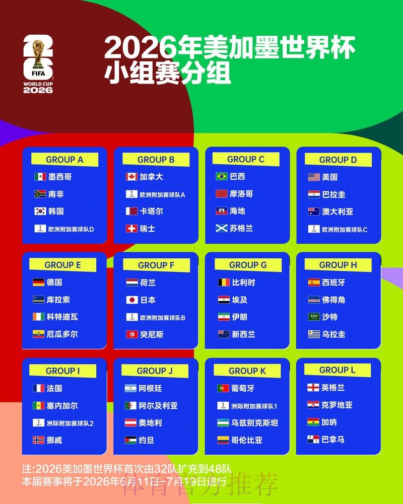 2026世界杯盘口分析完整版