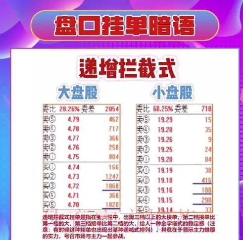 深入解读世界杯盘口分析技巧与策略